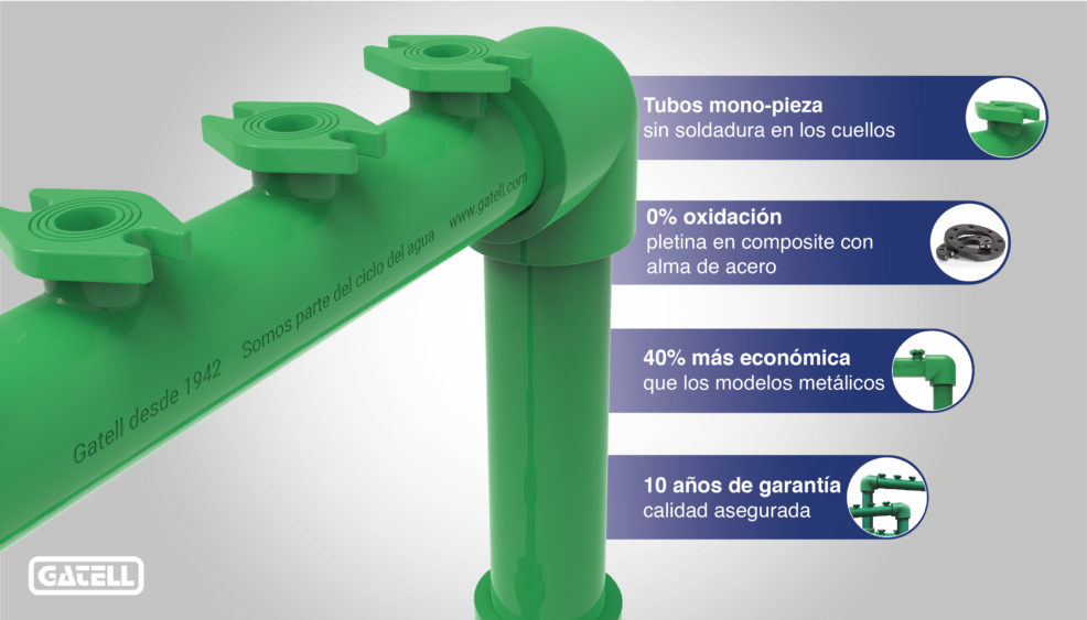 características de la batería de polipropileno Premium Gatell